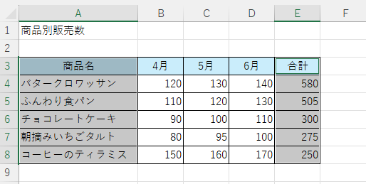 離れた列を選択した表