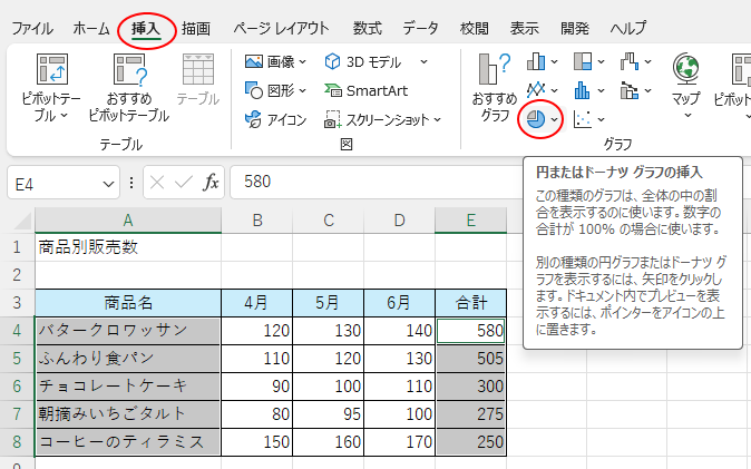 ［挿入］タブの［グラフ］グループにある［円またはドーナッツグラフの挿入］