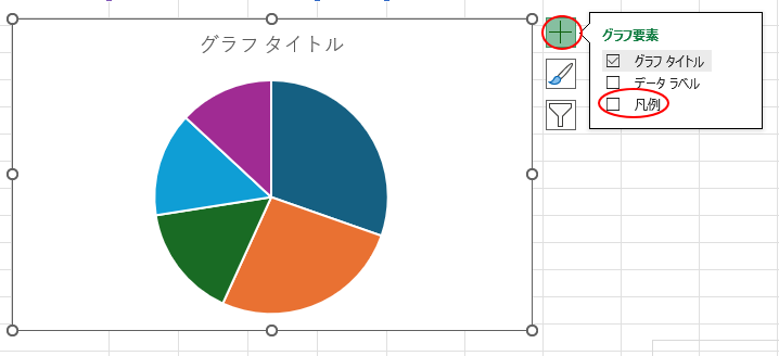 ［グラフ要素］の［凡例］