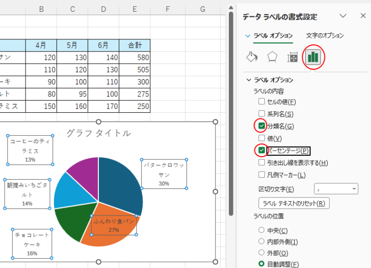 ［データラベルの書式設定］作業ウインドウ
