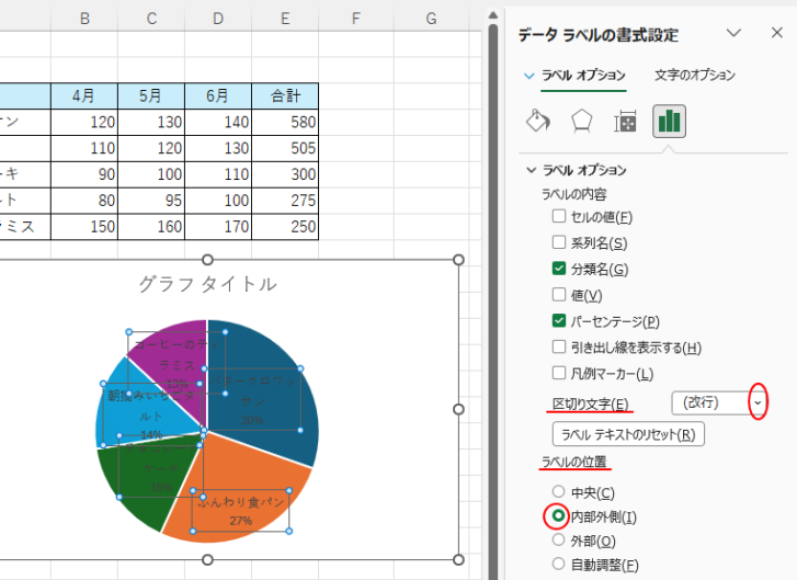 ［区切り文字］で［改行］を選択し、［ラベルの位置］を［内部外側］を選択