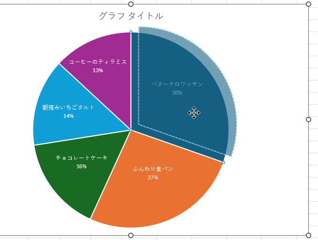 1つのデータ要素を切り出し