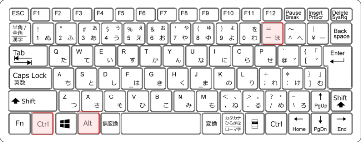 キーボード［Ctrl］+［Alt］+［-］