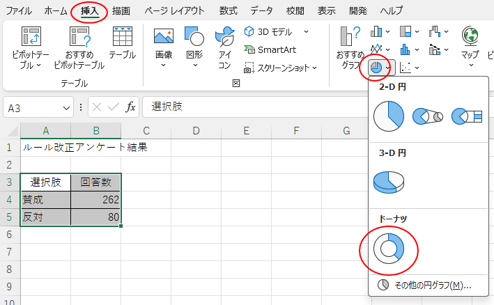 ［挿入］タブの［グラフ］グループにある［円またはドーナツグラフの挿入］