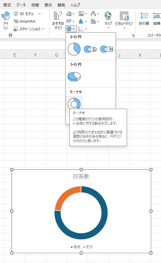 ドーナツグラフの挿入