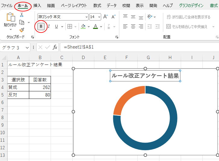 グラフタイトルを太字設定