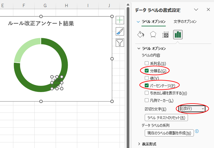 ［ラベルオプション］の［分類名］と［パーセンテージ］のチェックボックスをオンにして、［区切り文字］で［改行］を選択