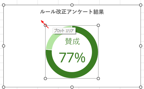 プロットエリアを選択