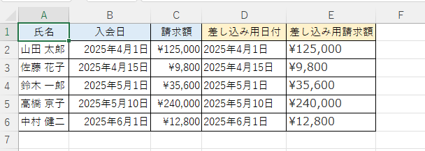 Excelでテキスト関数を使って表示