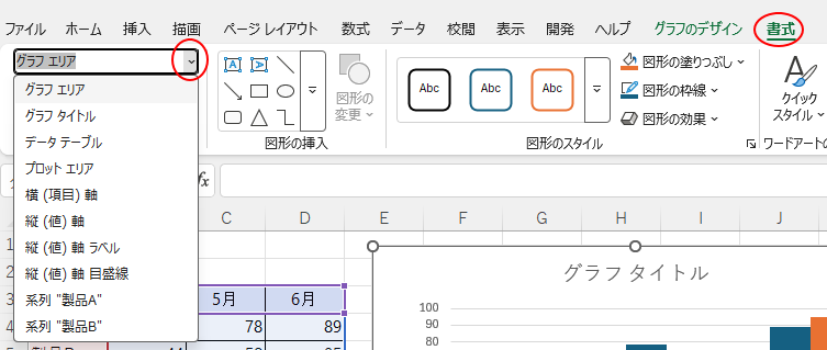 グラフ要素の一覧
