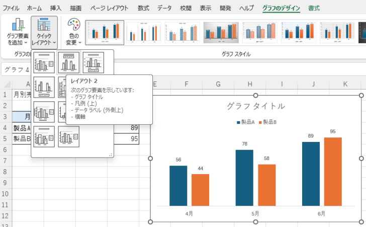 グラフのクイックレイアウト