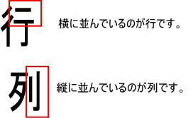 ワークシートの行と列の覚え方 Excel 03 初心者のためのoffice講座