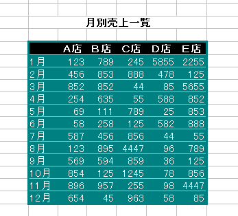 表に書式設定
