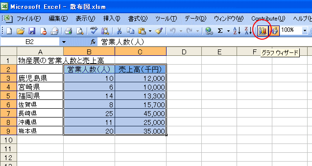 散布図の作成 ラベル付けの方法 Excel 03 初心者のためのoffice講座