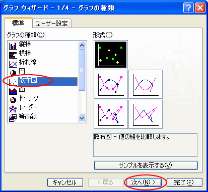 散布図の作成 ラベル付けの方法 Excel 03 初心者のためのoffice講座