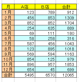 書式はそのまま
