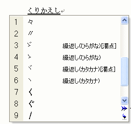 [〃][々]の入力 | IME2003 | 初心者のためのOffice講座