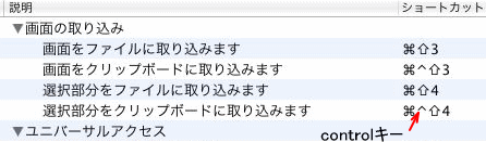 ショートカットキーのマークの意味 Mac 基本 初心者のためのoffice講座