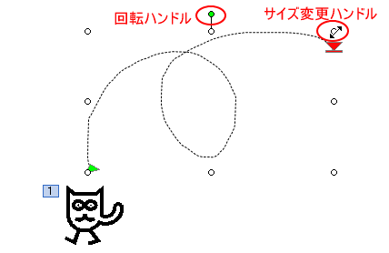 アニメーションの軌跡 フリーハンド Powerpoint 03 初心者のためのoffice講座