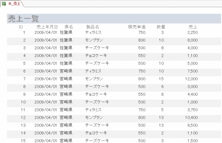 レポートの並べ替え Access 16 初心者のためのoffice講座