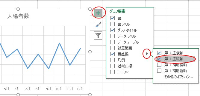 折れ線グラフに縦の目盛線や降下線を表示する Excel 16 初心者のためのoffice講座