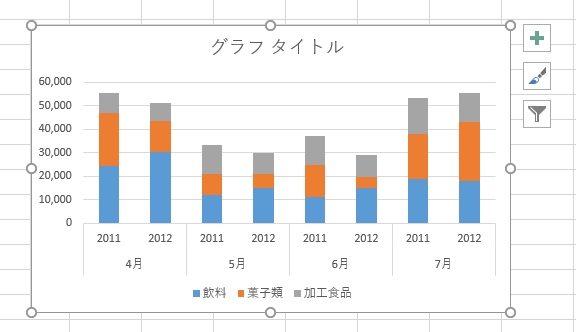 前年対比ができる積み上げグラフは おすすめグラフ で Excel 2016 初心者のためのoffice講座