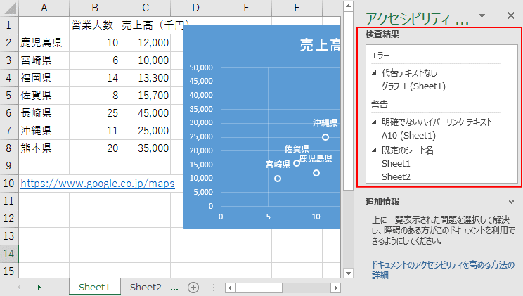 アクセシビリティチェックの実行とエラーと警告の解決 Office 2016 初心者のためのoffice講座