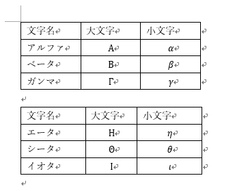 表の結合ができない時はスタイルを確認 スタイルを合わせるかクリア Word 16 初心者のためのoffice講座