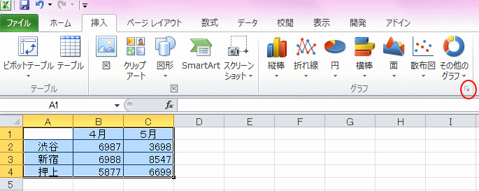 書式設定済みグラフをテンプレートとして保存するには Excel 10 初心者のためのoffice講座