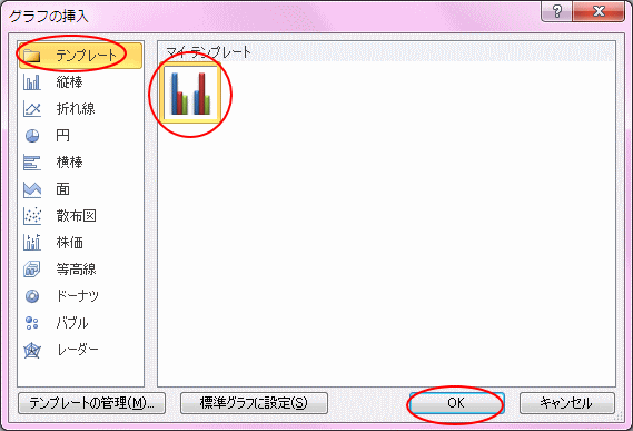 書式設定済みグラフをテンプレートとして保存するには Excel 10 初心者のためのoffice講座