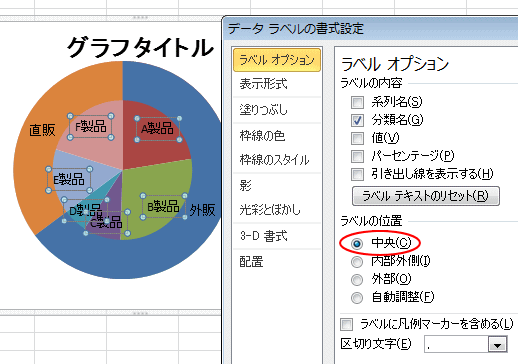 ドーナツグラフの中に円グラフがあるグラフの作成方法 Excel 10 初心者のためのoffice講座