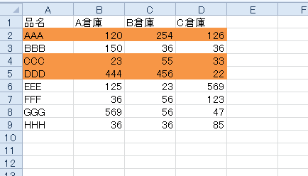 色付きセルの集計はテーブルで 合計 個数など Excel 10 初心者のためのoffice講座