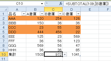 色付きセルの集計はテーブルで 合計 個数など Excel 10 初心者のためのoffice講座