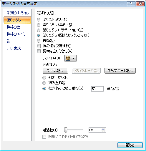 グラフ系列の塗りつぶし パターン が復活 Excel 10 初心者のためのoffice講座