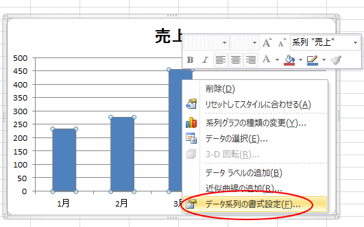 Excel2010グラフのデータ系列で右クリック