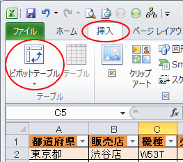 ピボットテーブル