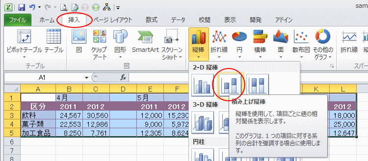 積み上げグラフ2本を横に並べるには Excel 10 初心者のためのoffice講座