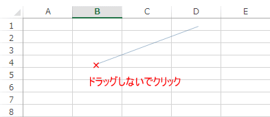 クリック