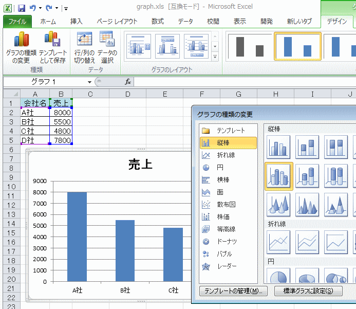 Excel2010の［グラフの種類の変更］