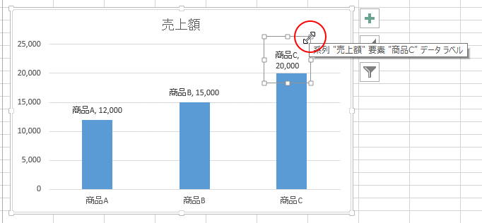 グラフのデータラベルの大きさを変更 Excel 13 初心者のためのoffice講座