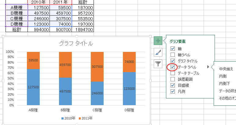 100 積み上げグラフにパーセンテージを表示 Excel 13 初心者のためのoffice講座