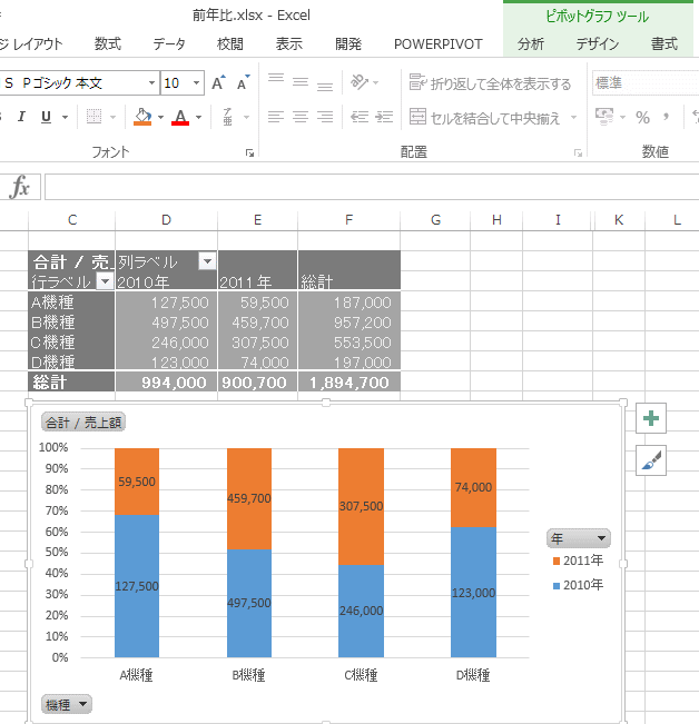 100 積み上げグラフにパーセンテージを表示 Excel 13 初心者のためのoffice講座