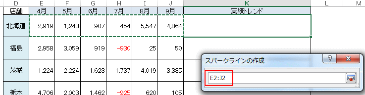 データ範囲の選択