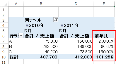 ピボットテーブルで前年比を求める Excel 13 初心者のためのoffice講座