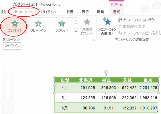 表の行にアニメーション スライドイン を付ける Powerpoint 13 初心者のためのoffice講座
