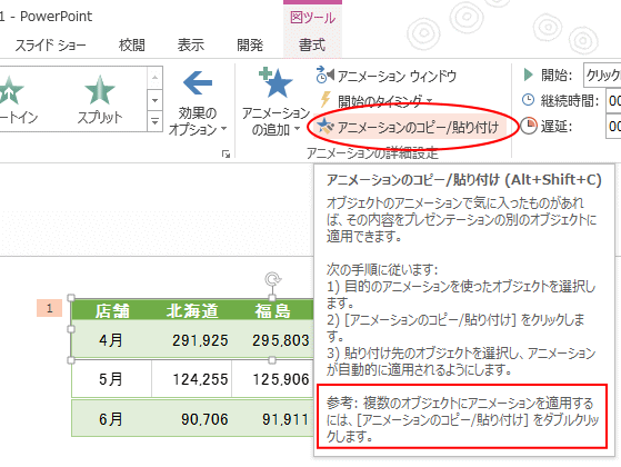 表の行にアニメーションを付ける Powerpoint 13 初心者のためのoffice講座