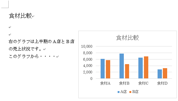 図形やテキストボックスを固定する Word 13 初心者のためのoffice講座