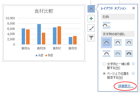 図形やテキストボックスを固定する Word 13 初心者のためのoffice講座