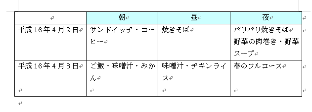 表に一行追加したい時は Enter キーや Tab キーを使って簡単挿入 Word 03 初心者のためのoffice講座