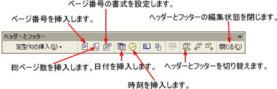 Wordのヘッダーとフッター Word 03 初心者のためのoffice講座